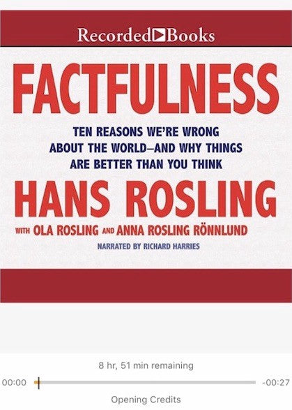 Factfulness by Hans Rosling